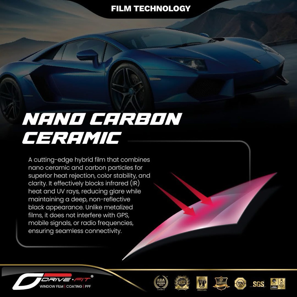 Nano carbon ceramic film