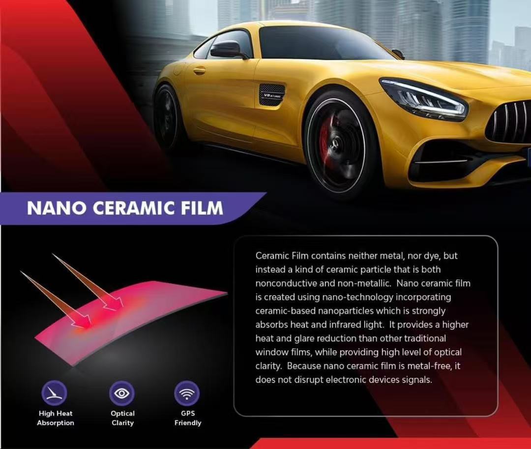 Nano ceramic film