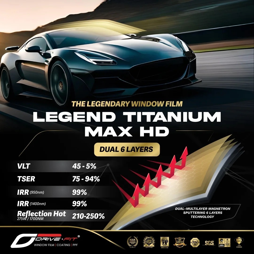 Legend Titanium Max HD sputtering film